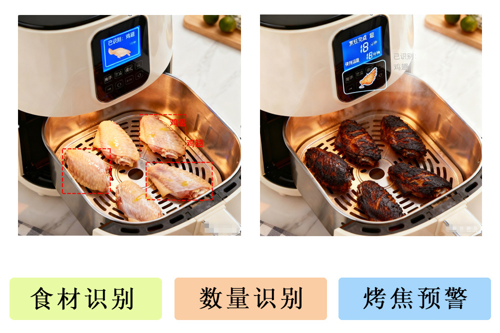 Food Material Recognition Camera Module Solution