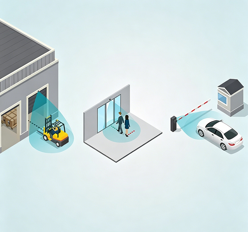 Reference Design for Automatic Sensor Door Application Based on Millimeter Wave Radar