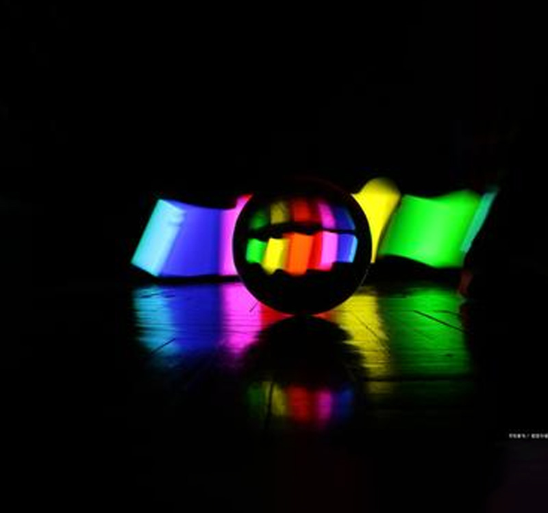 Regarding the sensitivity of the spectral camera